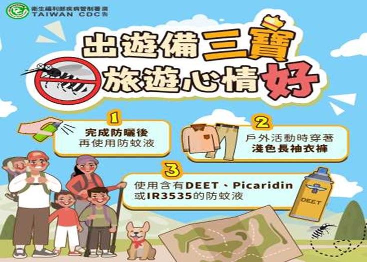 出遊備三寶 旅遊心情好
